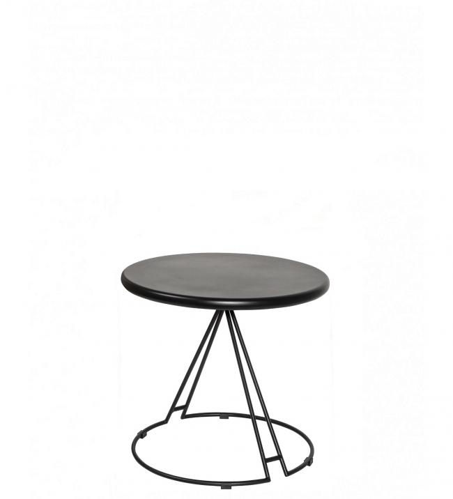  Omicron/T Table 